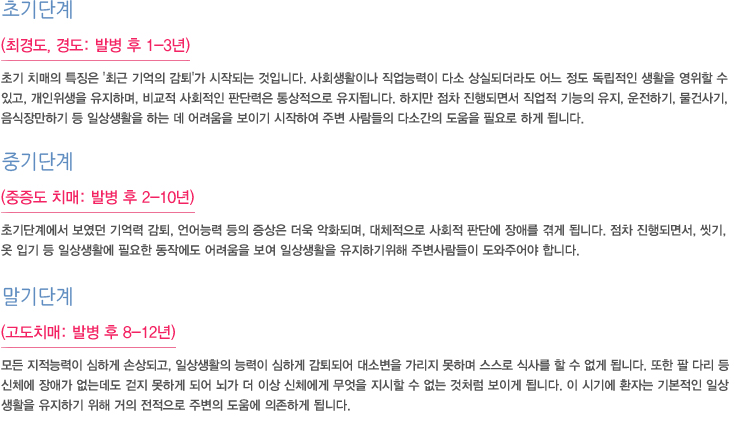 치매 ��계�� 증상�� ��징